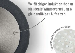 Woll Flachpfanne mit abnehmbarem Griff EcoLite QXR Ø 24 cm