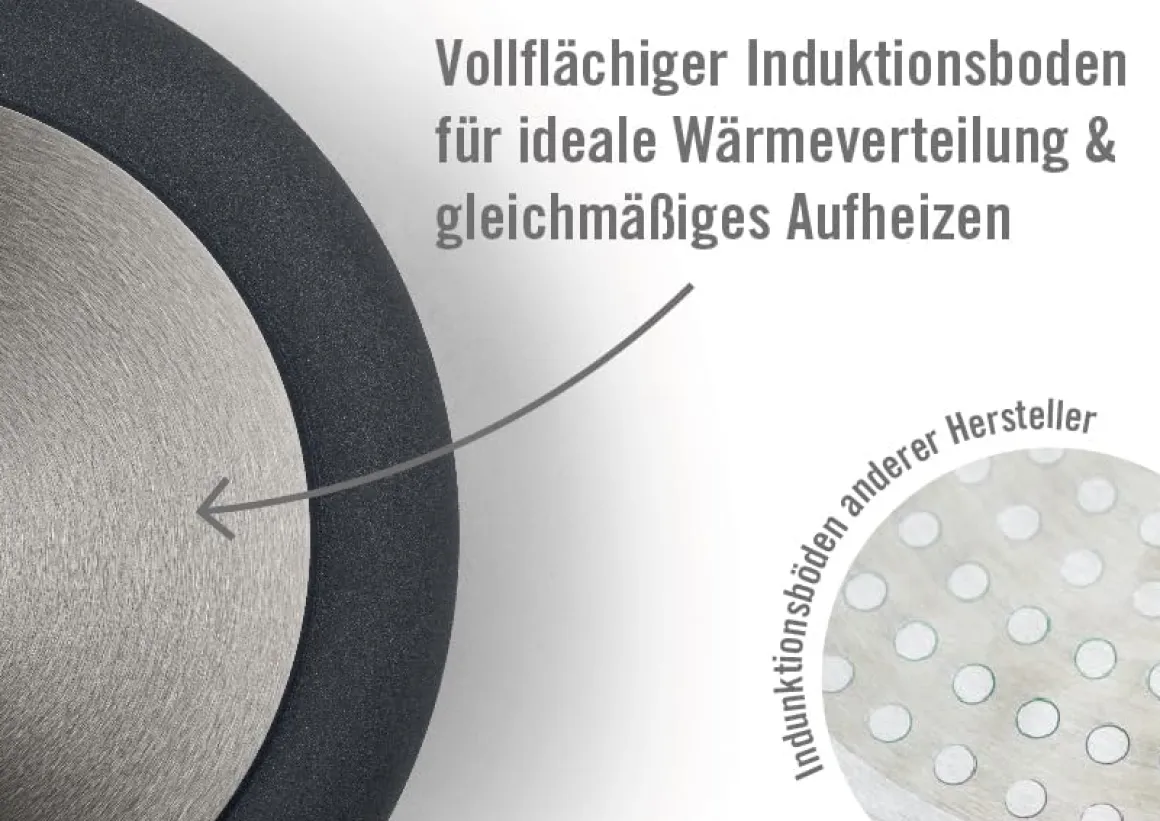 Woll Hochrandpfanne mit abnehmbarem Griff EcoLite QXR Ø 24 cm